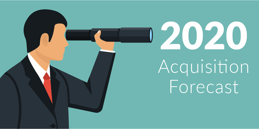 2020 Acquisition Forecast